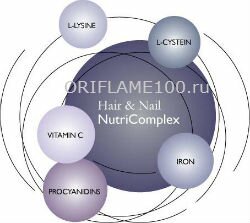 Средство против выпадения волос Орифлейм